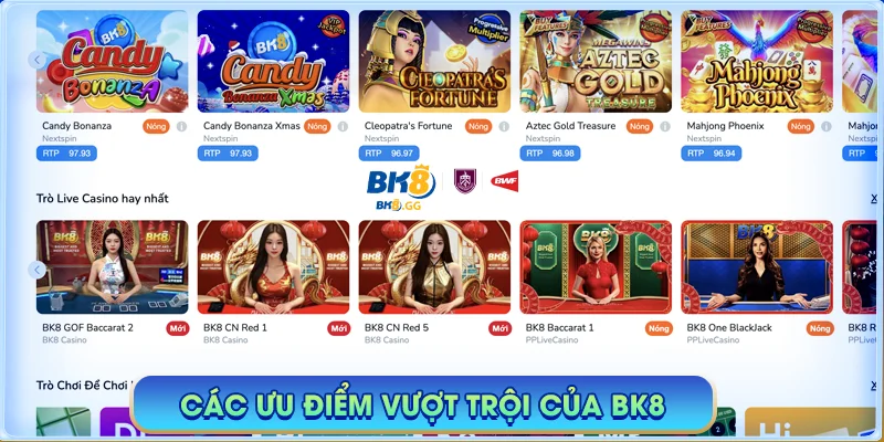 BK8 Prweek 🎖️【Nhà cái BK8】| Link Đăng Nhập BK8 Mới Nhất 2025 42 Các ưu điểm vượt trội của bk8